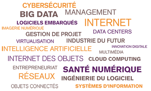 telecom-nancy-areas-of-excellence